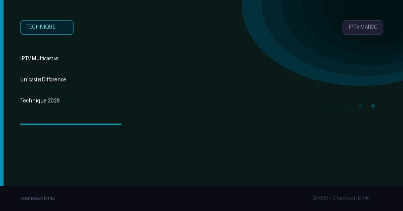 IPTV Multicast vs Unicast – Différence Technique 2026